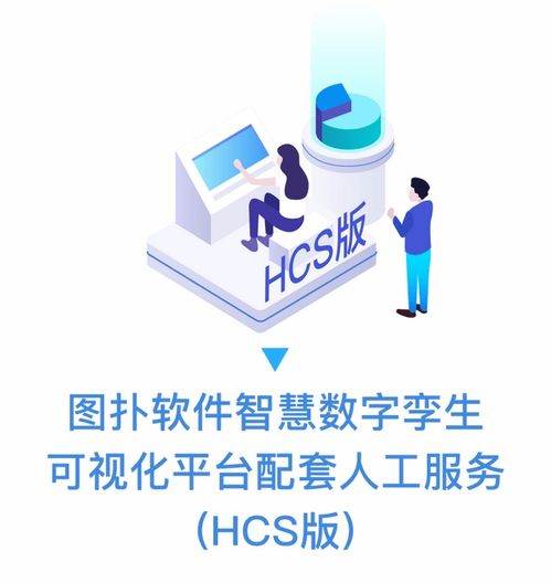 技術(shù)認證 | 圖撲軟件攜手華為云再創(chuàng)合作共贏新局面 銀聯(lián)