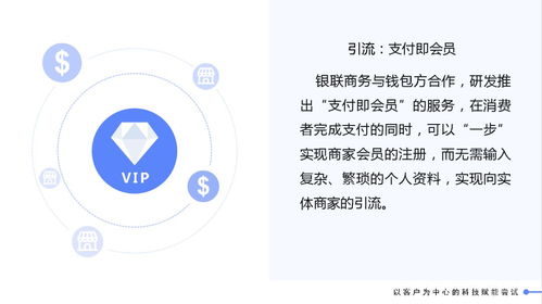 科技為舟，客戶為錨 銀聯(lián)商務在新零售領域的探索與實踐