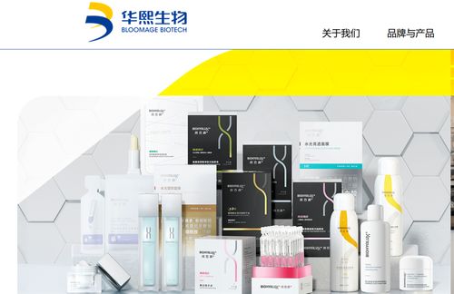 前員工控訴職場霸凌，華熙生物會否重蹈Manner覆轍？